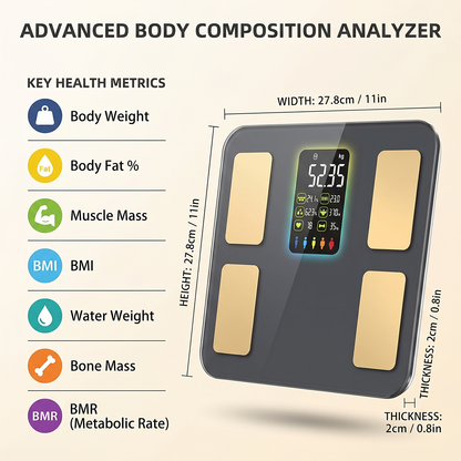 Digital Body Composition Scale